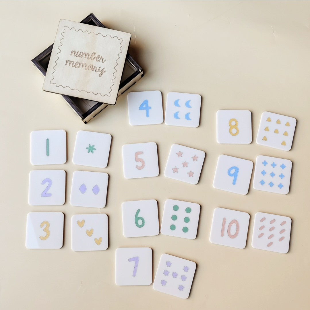 Number Memory